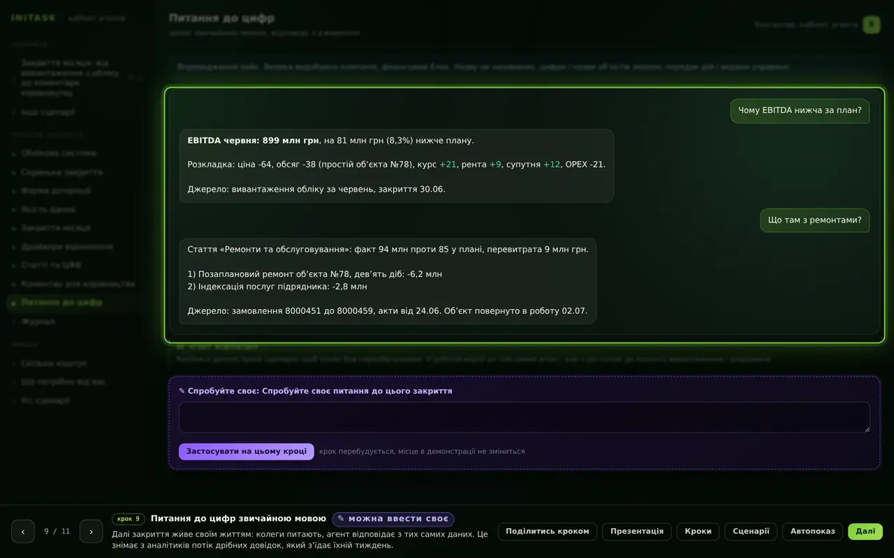Питання до цифр звичайною мовою