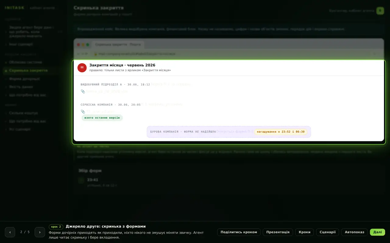 Джерело друге: скринька з формами
